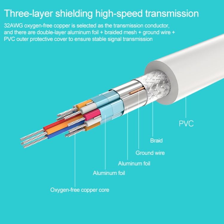 Mini DP to VGA Adapter Cable, Supports 1080P Mini DP to VGA Adapter Cable, Supports 1080P